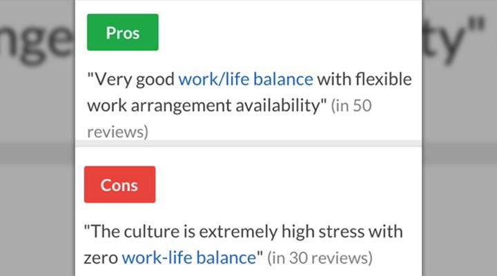 Funny Glassdoor Reviews